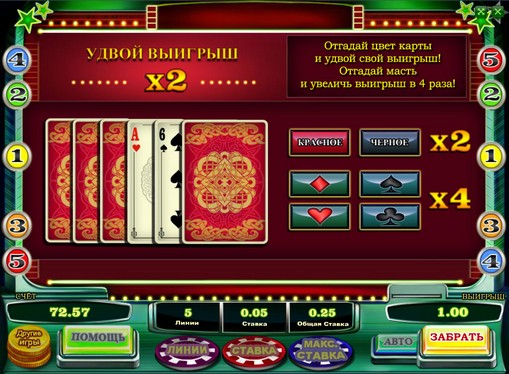 Doubling game of slot Lucky Reels
