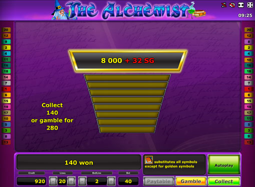 Doubling game of slot The Alchemist