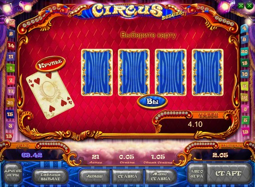 The doubling round of slot Circus HD