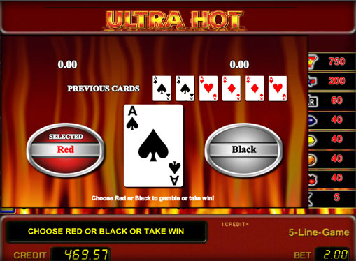 Doubling game of slot Ultra Hot