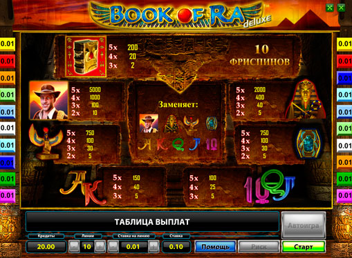 The signs of slot Book of Ra Deluxe