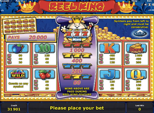 Gaming signs of slot Reel King