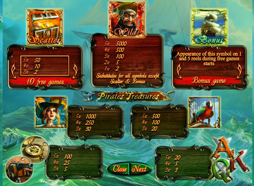 Paytable of slot Pirates Treasures HD