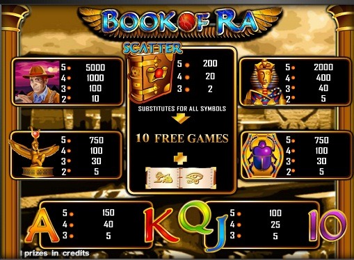 book of ra slot machine free play