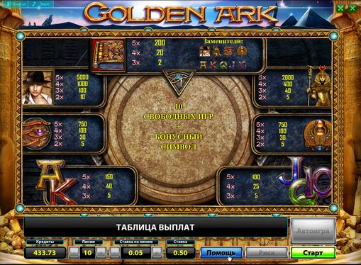 Paytable of slot Golden Ark Deluxe