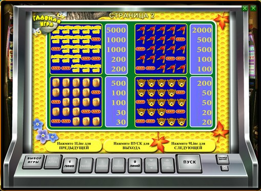 Paytable of slot Sweet Life