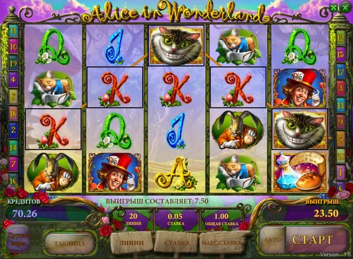 Prizes of slot Alice in Wonderland