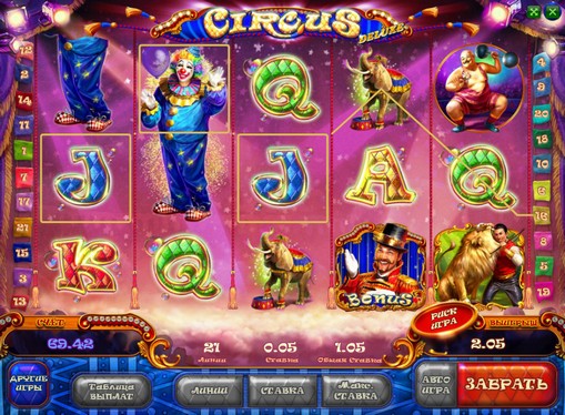 Prizes of slot Circus HD