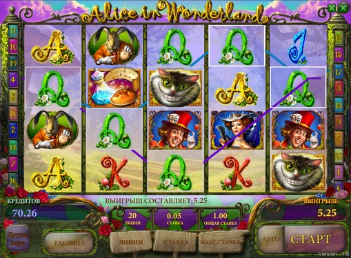 Bonus combination of slot Alice in Wonderland