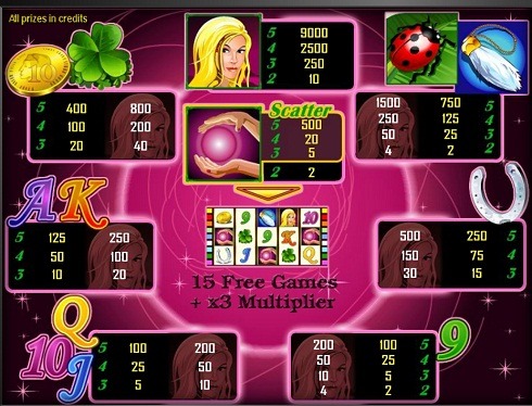 free slots lady lucky charm