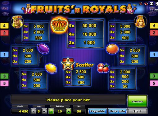 The signs of slot Fruits'n Royals Deluxe