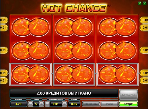 Winning line of slot Hot Chance